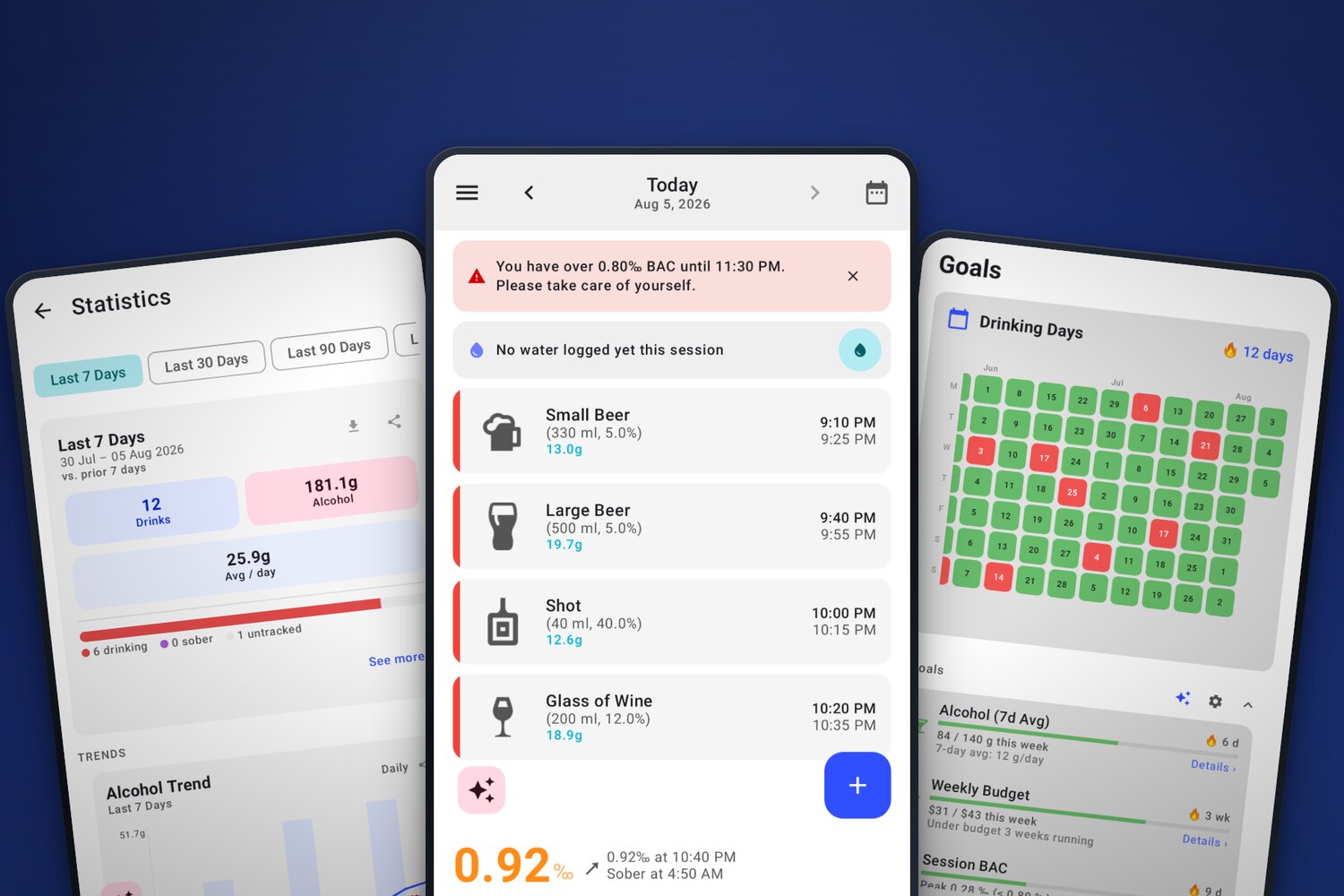 AlcoTrack: drink log, statistics and drinking-goal screens on three Android phones